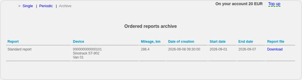 Ordered report archive with a completed downloadable file