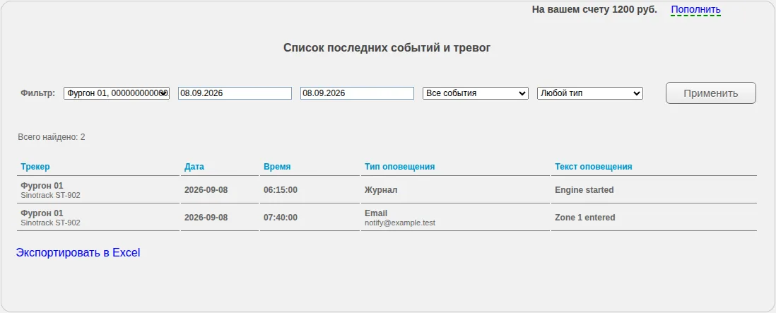 Журнал за один день и одно устройство