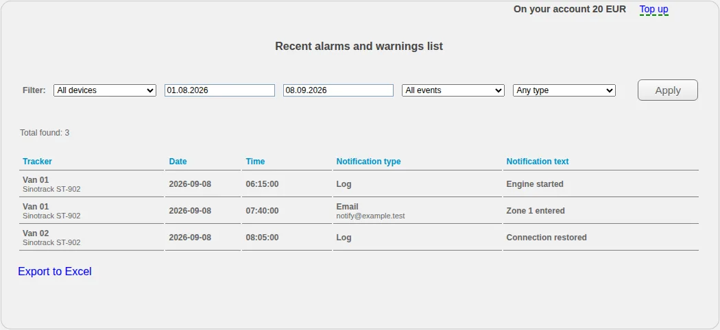Event log separating recognition from delivery diagnosis